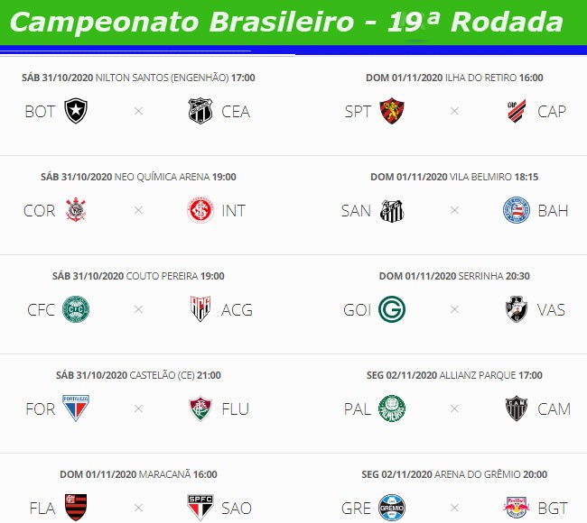 Brasileirão 2020: confira a tabela de jogos do Inter