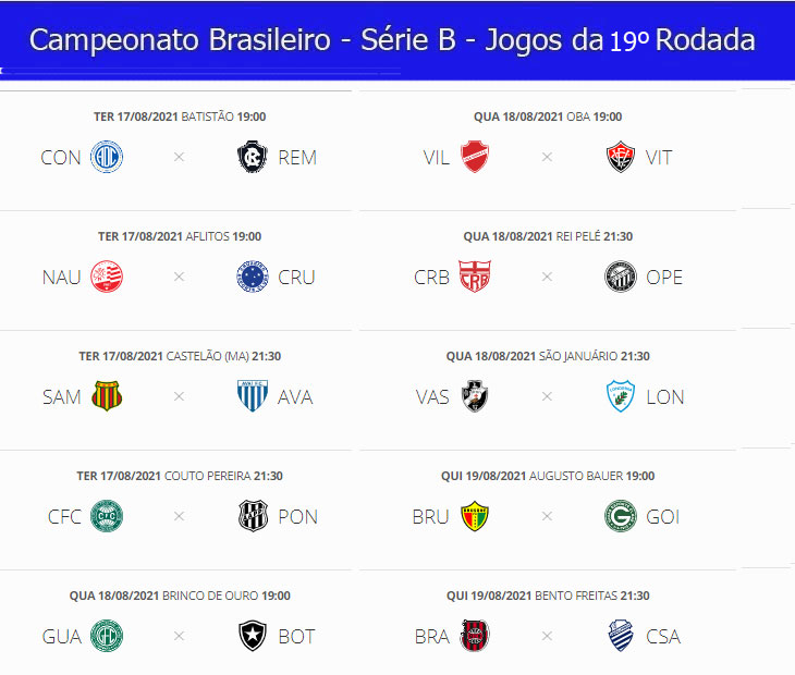 Campeonato Brasileiro 2021: agenda completa de jogos da décima primeira  rodada e tabela de classificação - EXPLOSÃO TRICOLOR