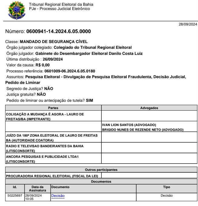 Justiça Eleitoral suspende divulgação de pesquisa  em Lauro de Freitas por irregularidades
