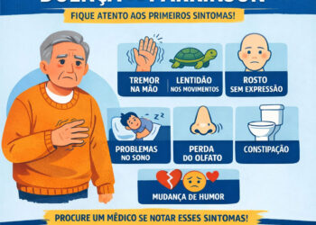 Doença de Parkinson: desafio para a saúde pública