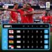 Inglaterra sobra no 2º tempo, vence Panamá e avança em 1º no Grupo L