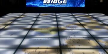 IBGE